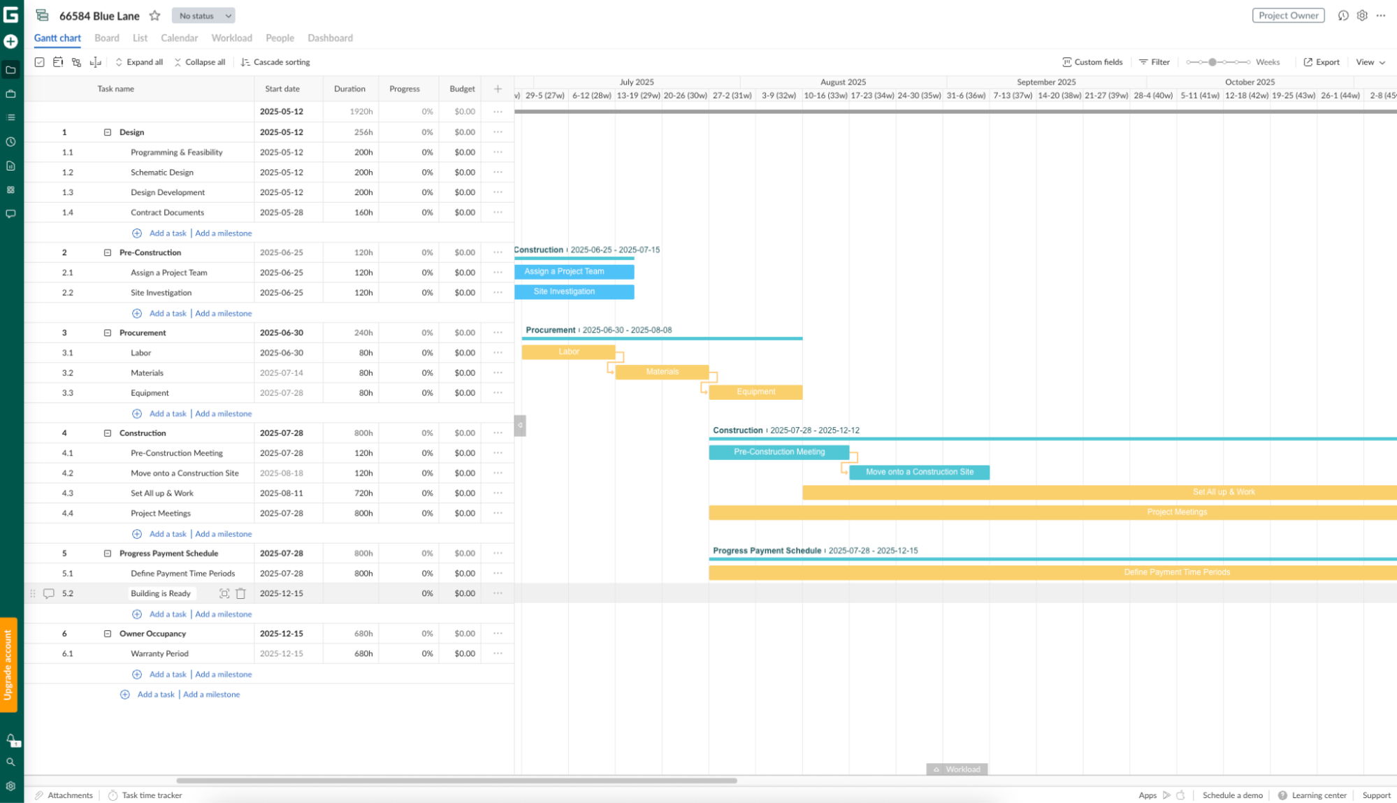 10 Best Gantt Chart Software Of 2025 Forbes Advisor