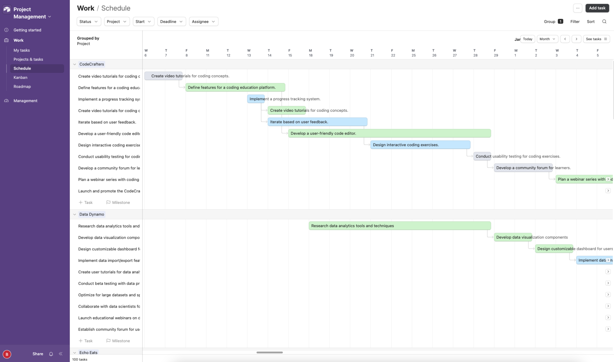 10 Best Gantt Chart Software Of 2025 Forbes Advisor