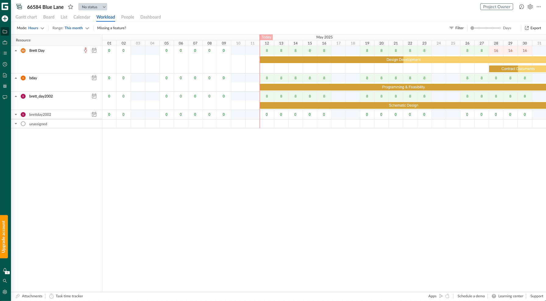 Best Gantt Chart Program