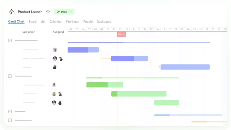 10 Best Project Timeline Software Of 2025 Free Paid 