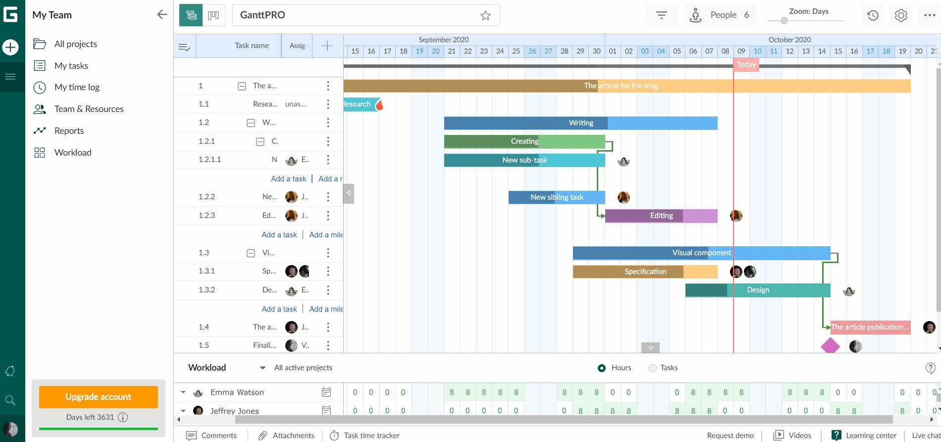 Slack Gantt Chart