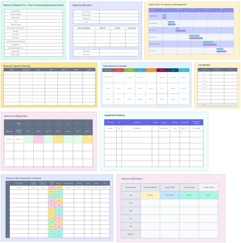 11 Resource Planning Templates For Smooth Project Execution Creately