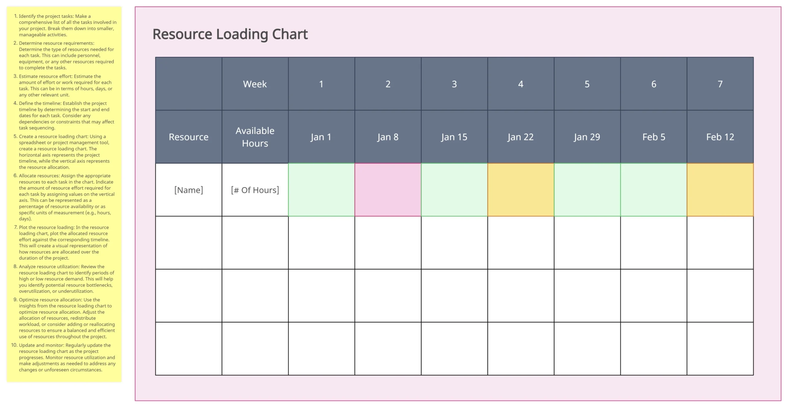11 Resource Planning Templates For Smooth Project Execution Creately