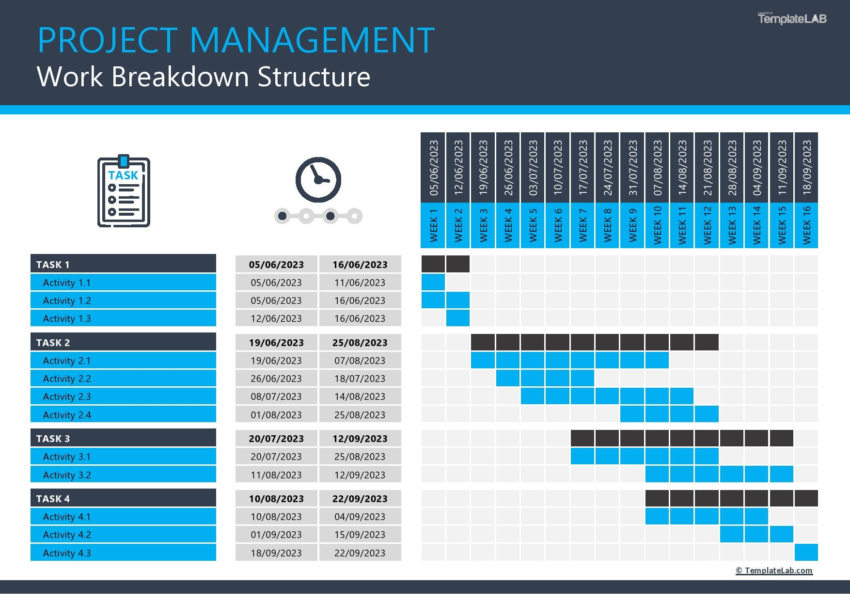 12 Best Free Work Breakdown Structure Templates Word Excel 