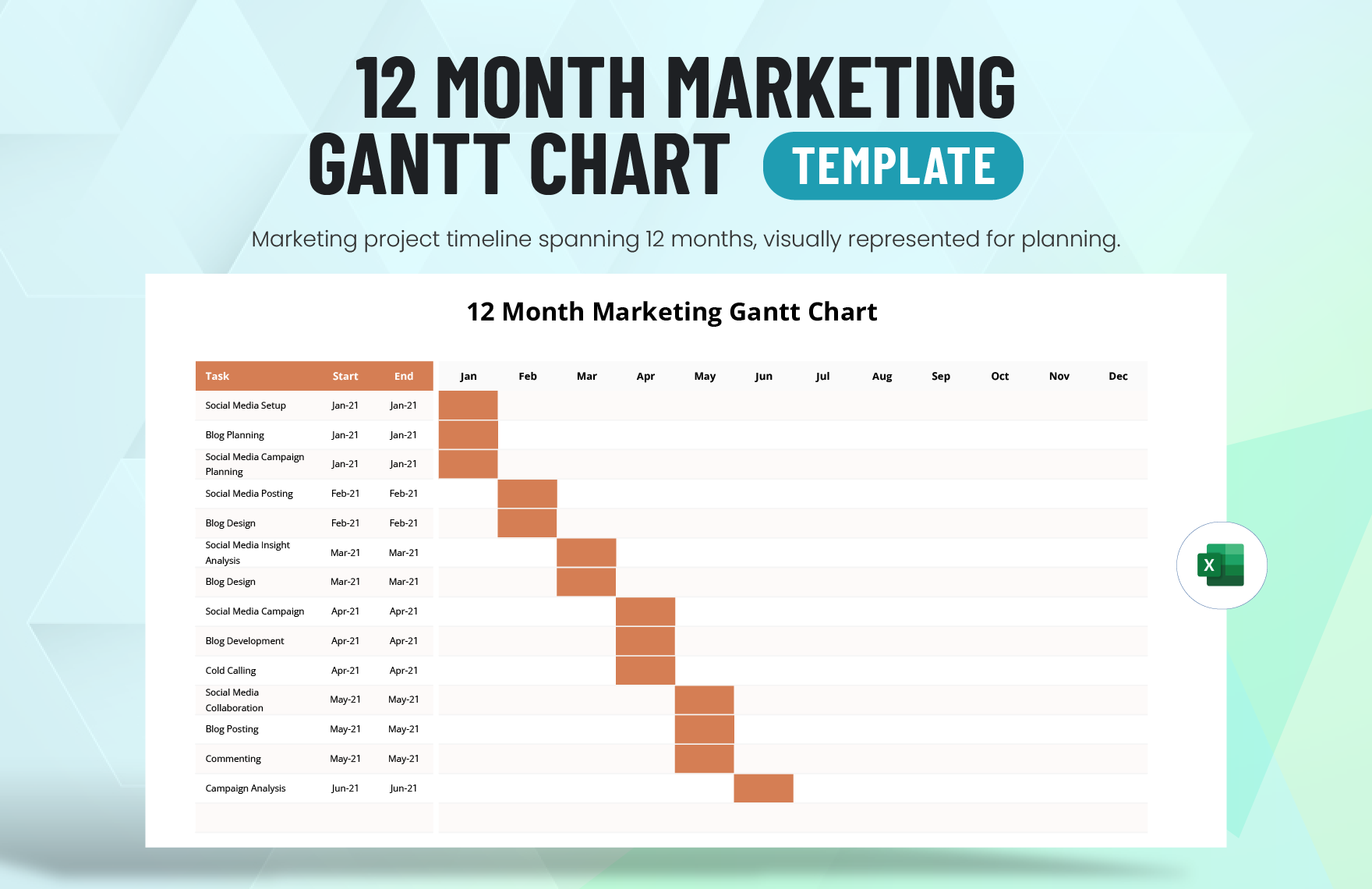 Gantt Chart Template Monthly