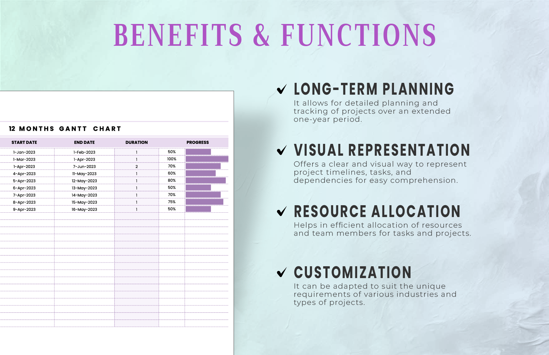 12 Months Gantt Chart Template In Google Sheets Excel Download Template