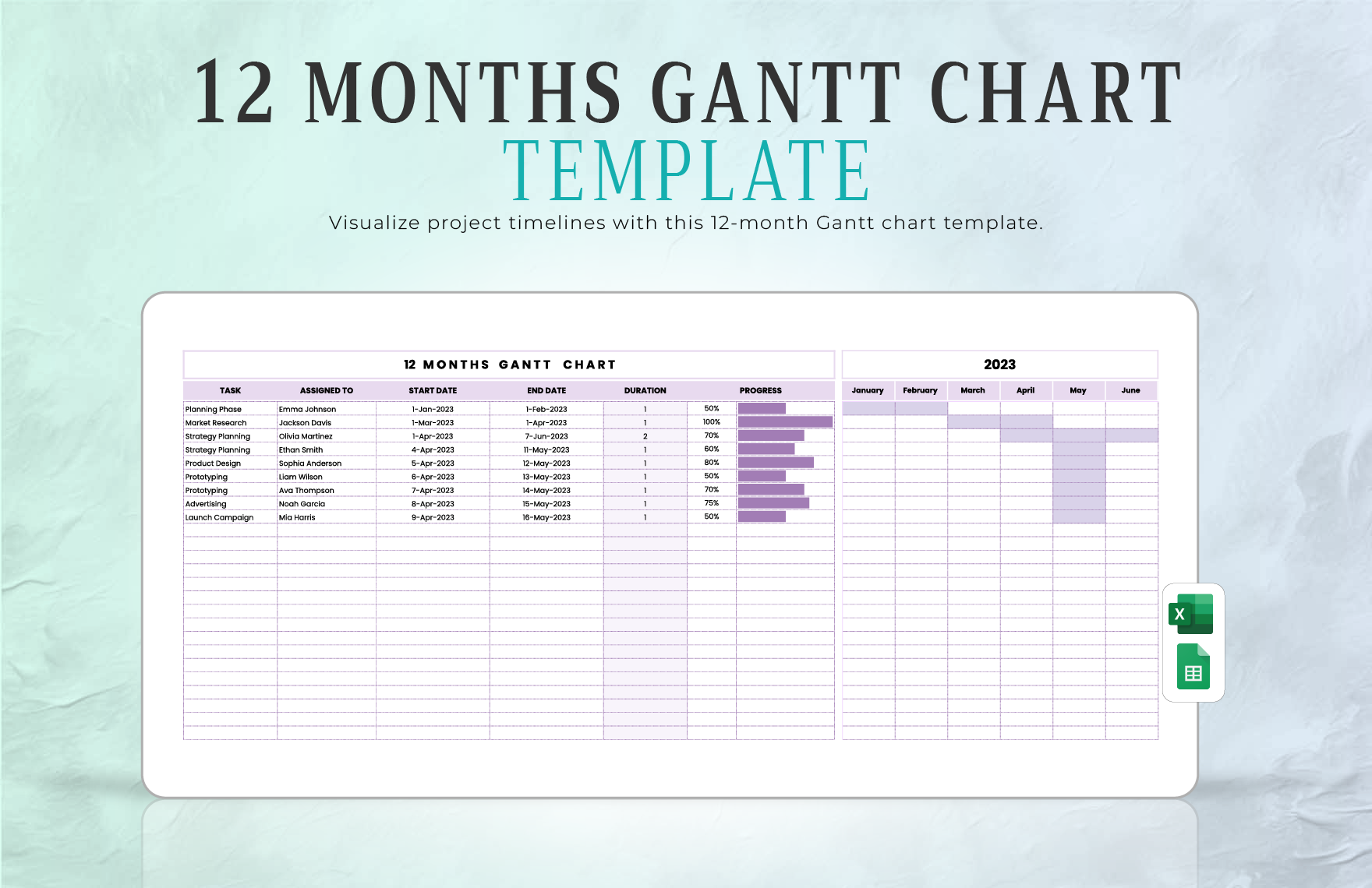 12 Months Gantt Chart Template In Google Sheets Excel Download Template 12 Months Gantt Chart Template In Google Sheets Excel Download Template