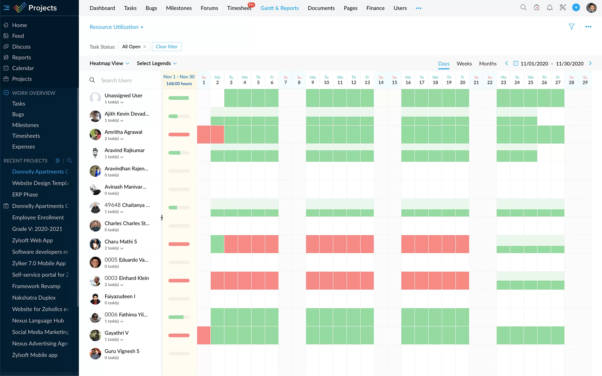 13 Best Podio Alternatives In 2025 The Upbase Blog