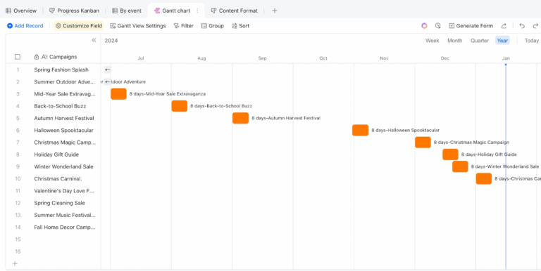 13 Free Must Have Gantt Chart Templates For 2025 Lark