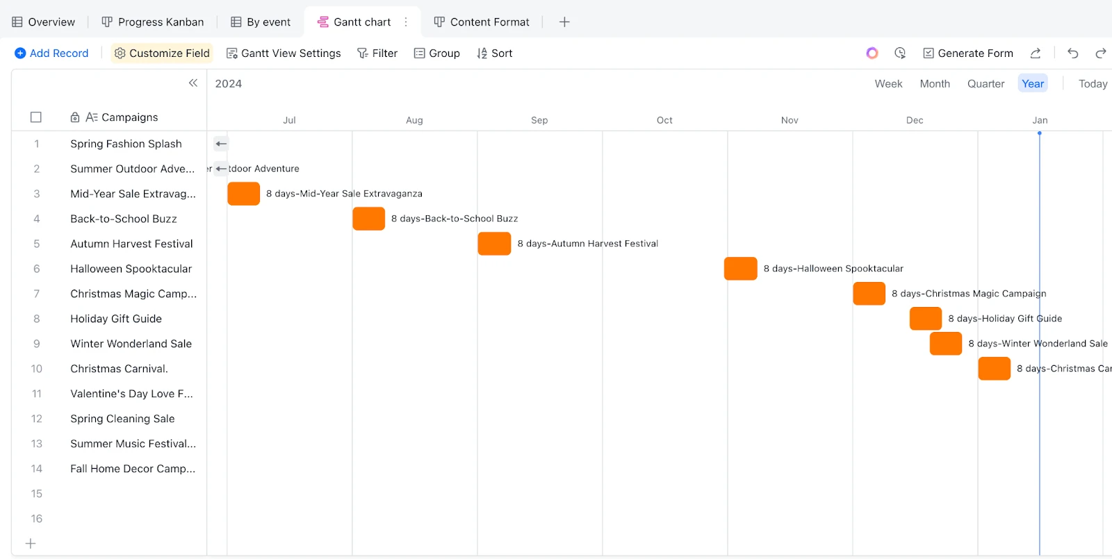 13 Free Must Have Gantt Chart Templates For 2025 Lark