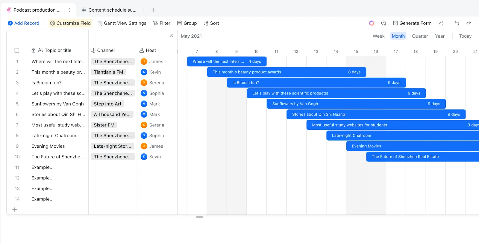 Gantt Chart Template With Dependencies