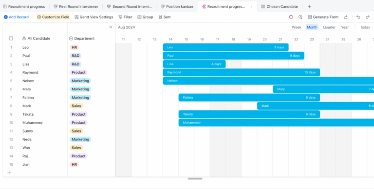 13 Free Must Have Gantt Chart Templates For 2025 Lark