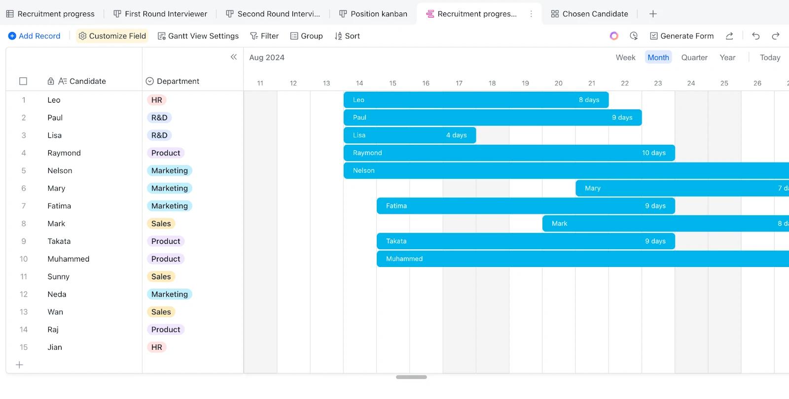 13 Free Must Have Gantt Chart Templates For 2025 Lark