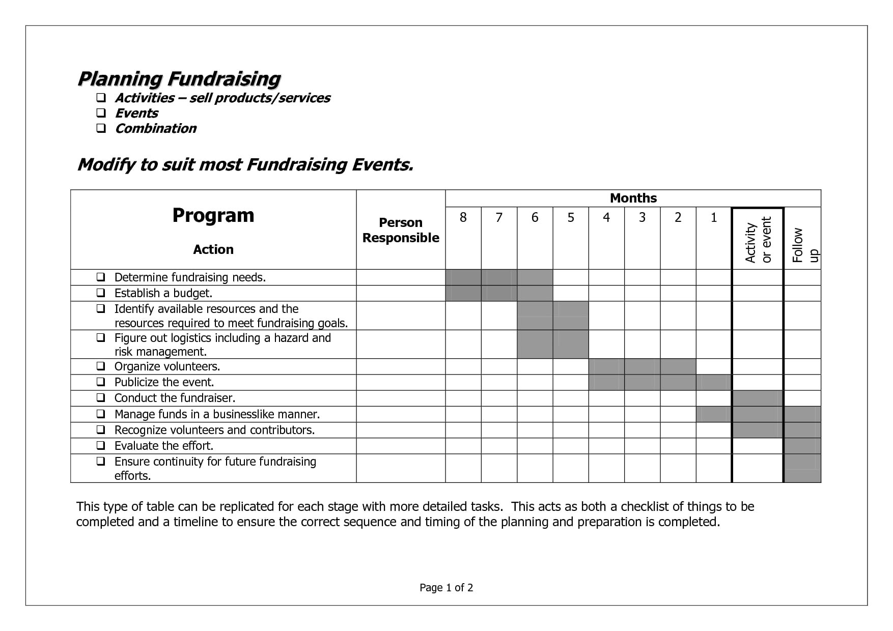 Gantt Chart For Charity Event