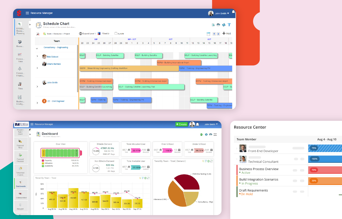 15 Best Gantt Chart Software For Project Managers In 2022
