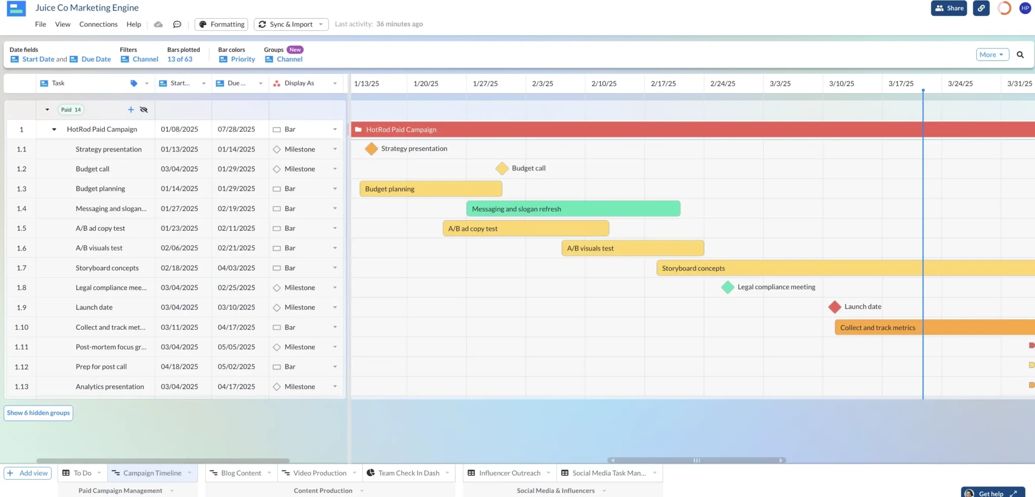 15 Gantt Chart Examples For Project Portfolio Managers