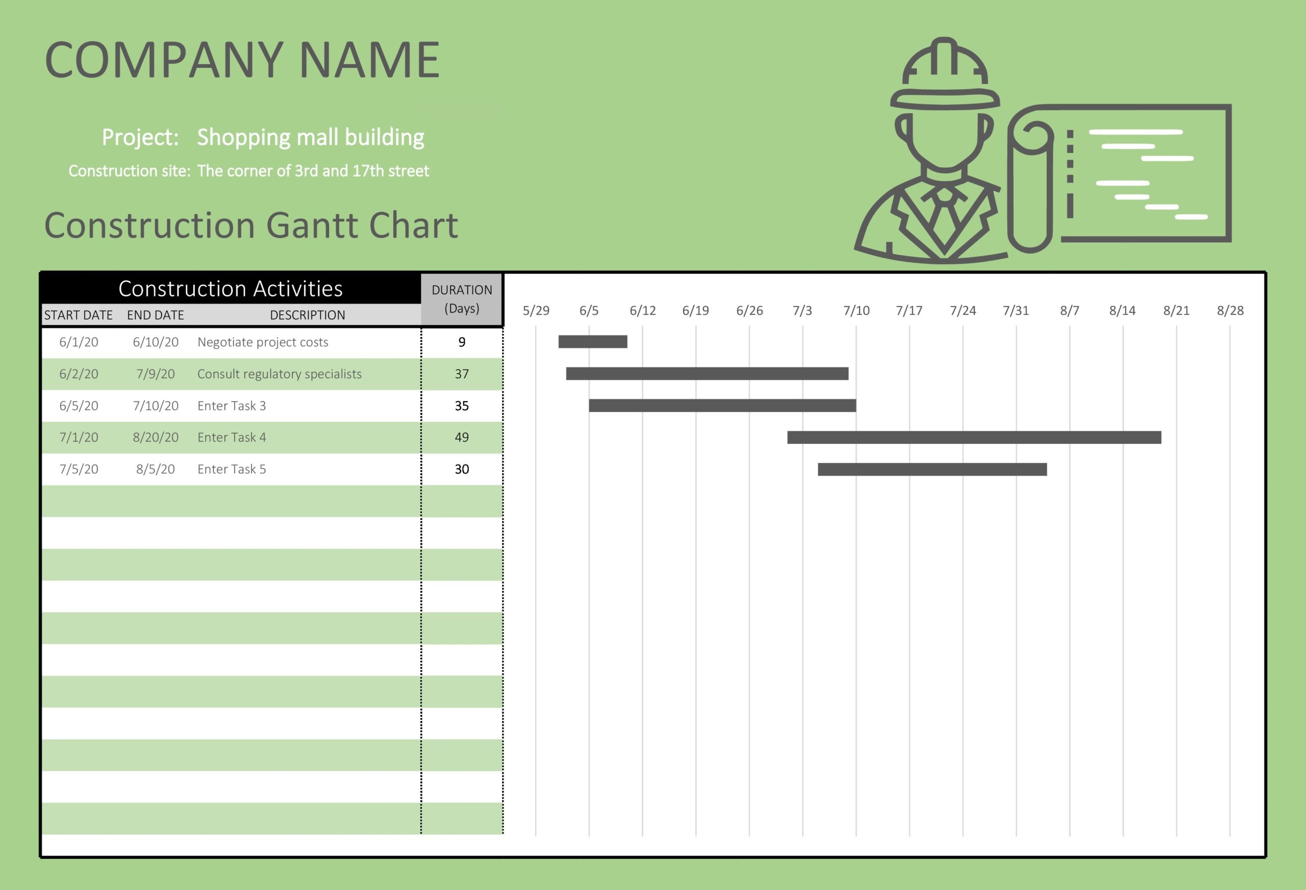 16 Free Gantt Chart Templates Excel PowerPoint Word TemplateLab