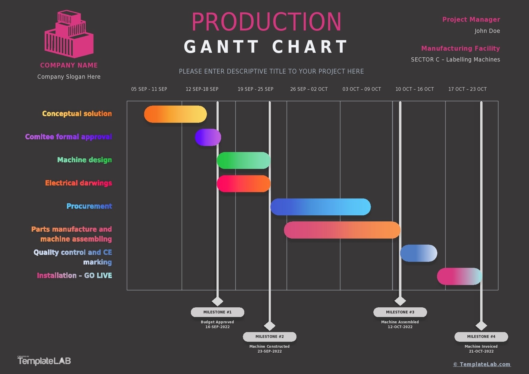 Free Gantt Chart Powerpoint Template