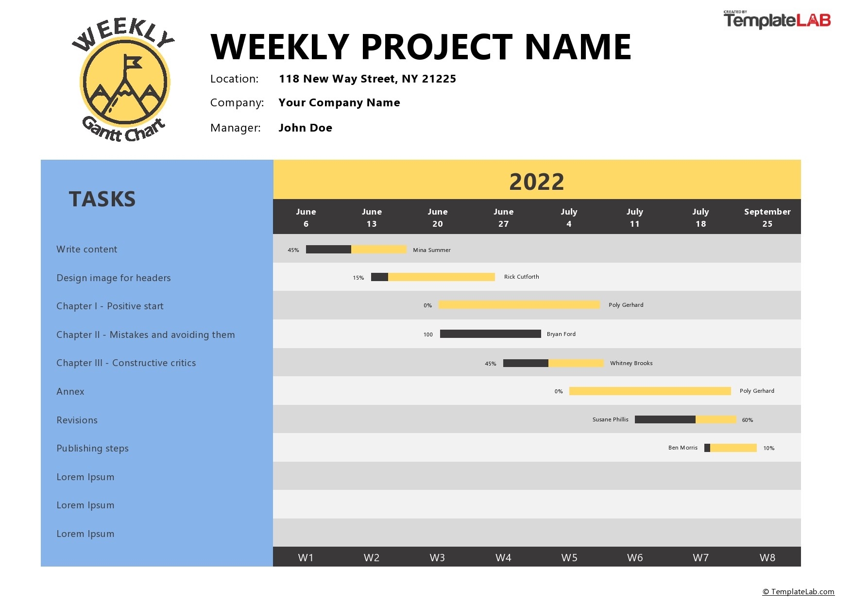 16 Free Gantt Chart Templates Excel PowerPoint Word TemplateLab 16 Free Gantt Chart Templates Excel PowerPoint Word TemplateLab