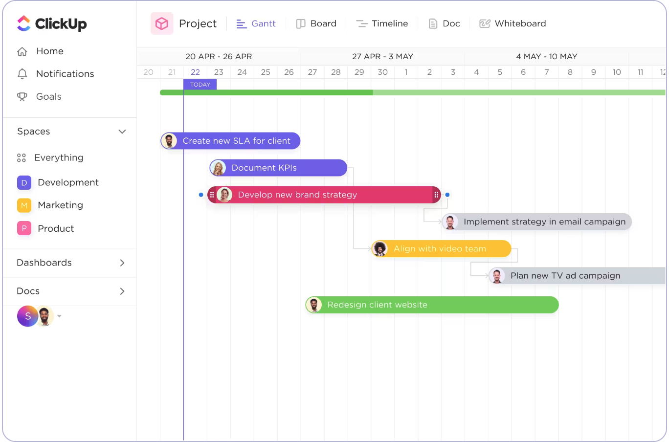 17 Best Gantt Chart Software For Mac Reviewed In 2025 The Digital Project Manager