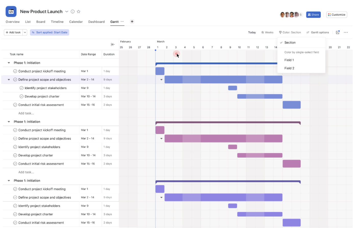 17 Best Gantt Chart Software For Mac Reviewed In 2025 The 