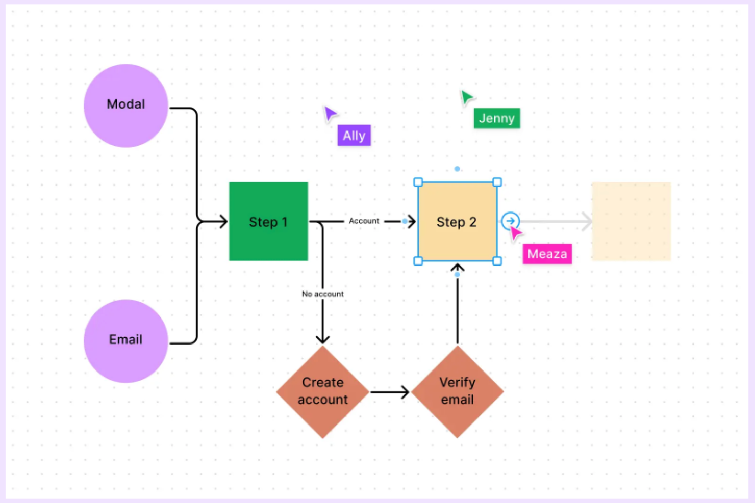 19 Best Free Gantt Chart Software Reviewed For 2025 The Digital Project Manager