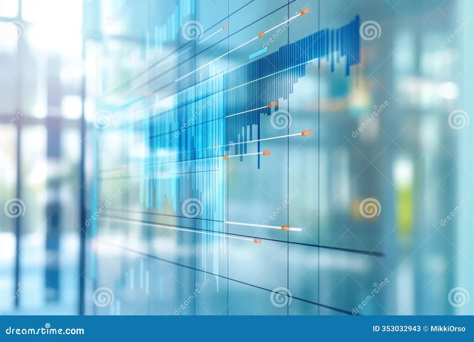 Gantt Chart Stock Trading