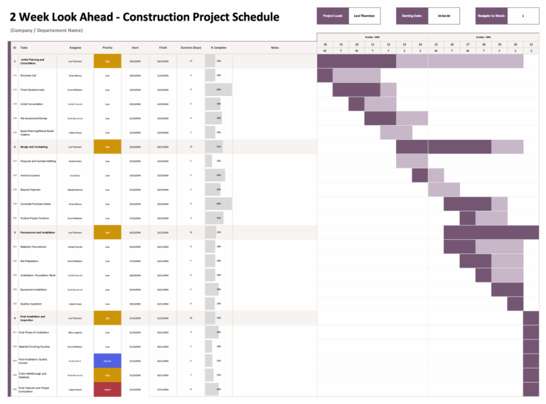 2 Week Look Ahead Construction Schedule Template with Gantt Chart Highfile