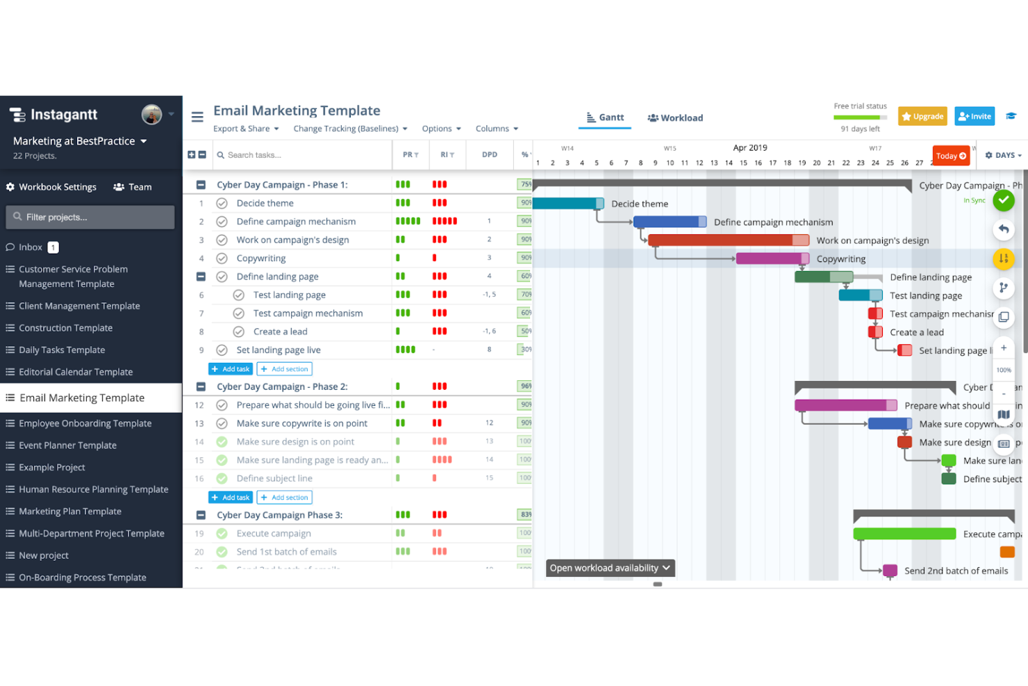 20 Best Construction Gantt Chart Software Reviewed In 2025 The Digital Project Manager