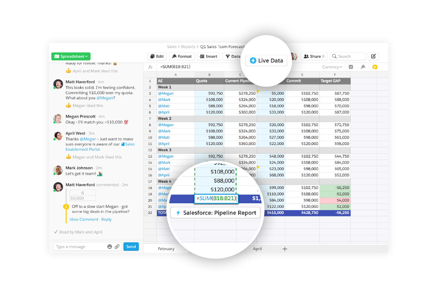 20 Best Real Time Collaboration Tools Reviewed In 2025 The Digital Project Manager