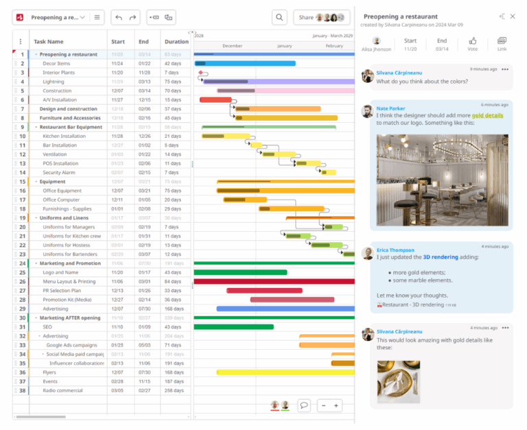 2025 Free Gantt Chart Software Mindomo