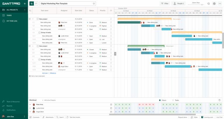 21 Best Wrike Alternatives U0026 Competitors For 2025