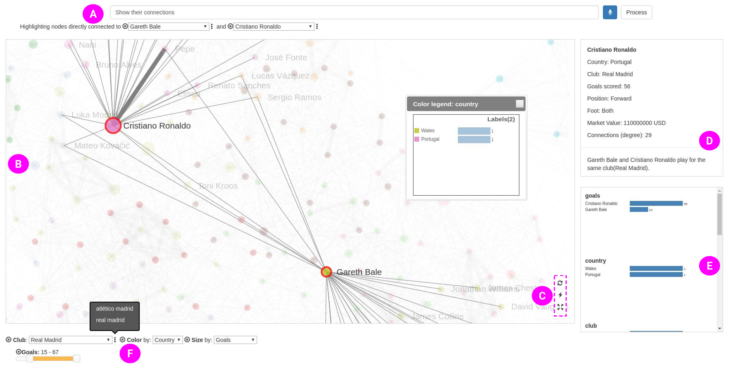 2109 03506 Towards Natural Language Interfaces For Data Visualization A Survey