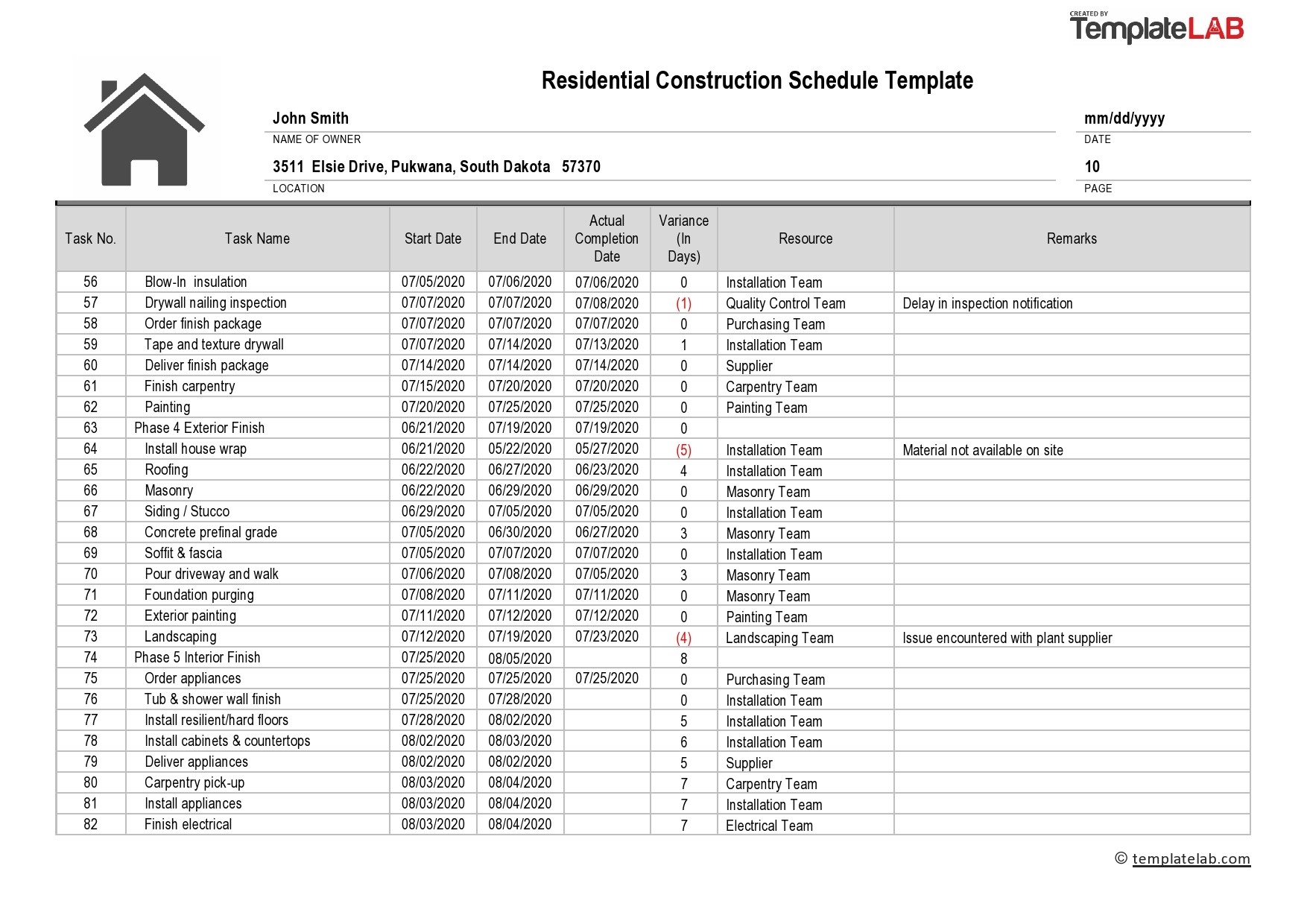 23 Construction Schedule Templates In Word U0026 Excel TemplateLab