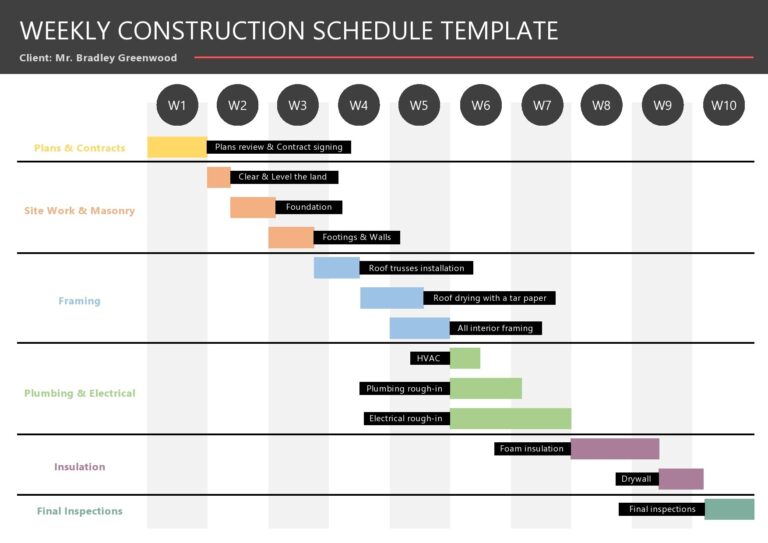 23 Construction Schedule Templates In Word U0026 Excel TemplateLab