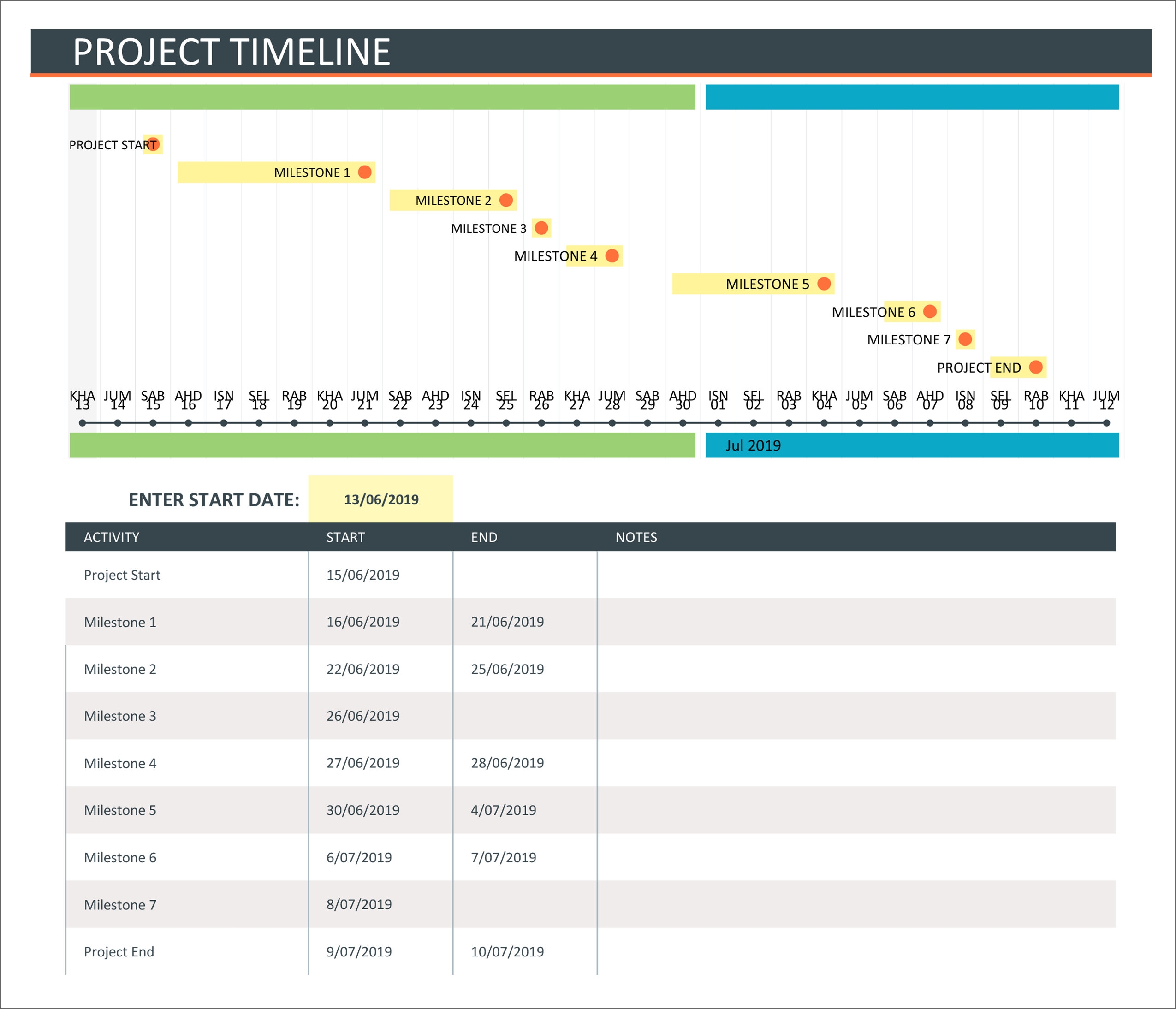 23 Free Gantt Chart And Project Timeline Templates In PowerPoints Excel U0026 Sheets