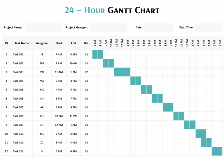 24 hour Gantt Chart Template Google Slides PowerPoint Highfile