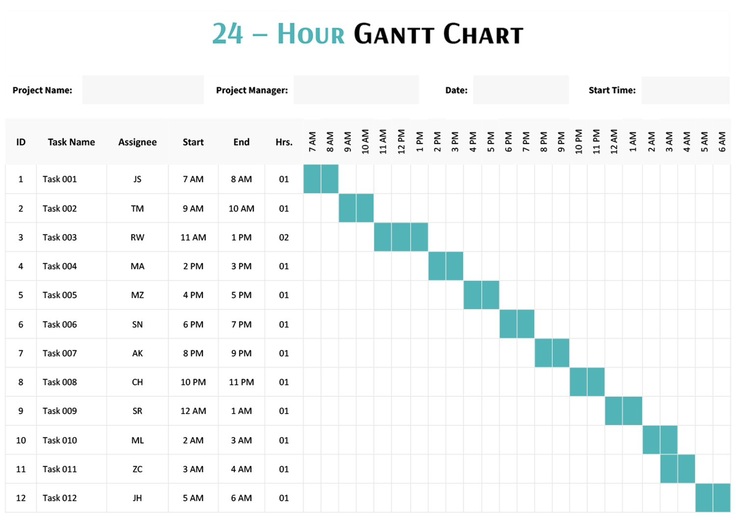 24 hour Gantt Chart Template Google Slides PowerPoint Highfile