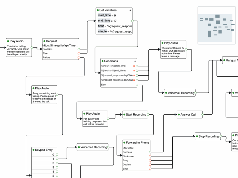 24 Posts Tagged With 