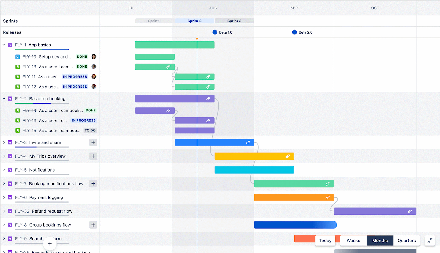 Workfront Gantt Chart Workfront Gantt Chart