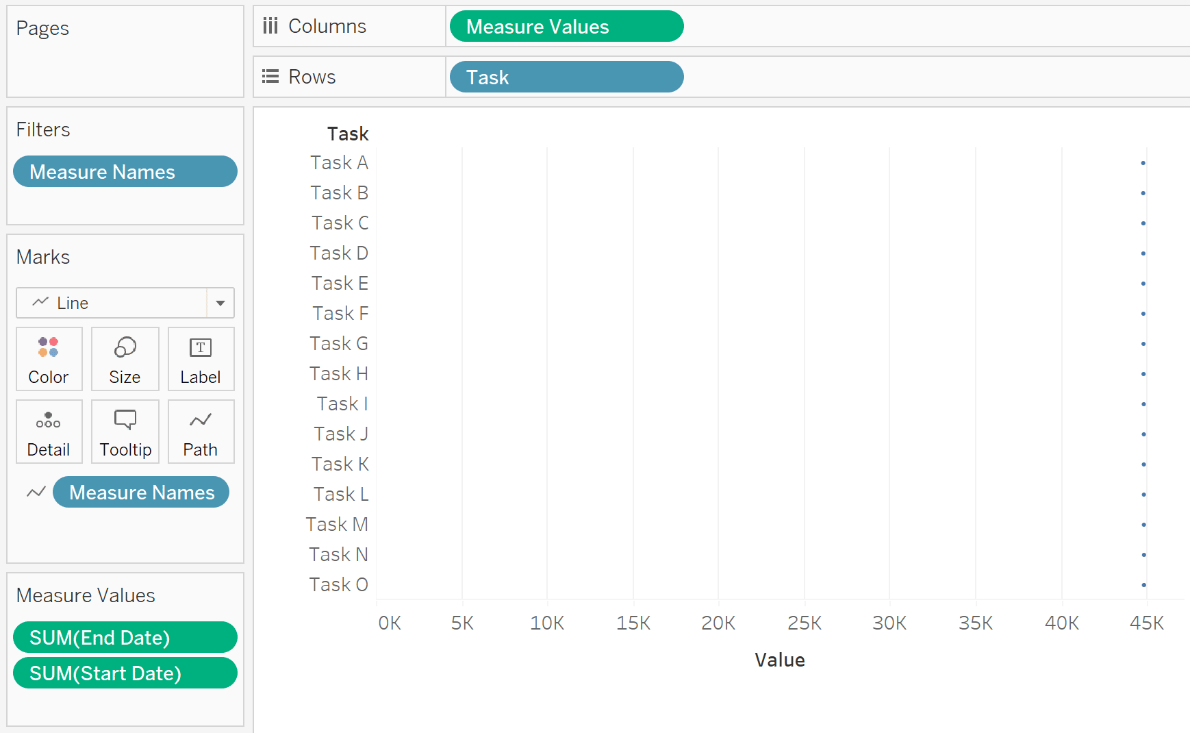 Gantt Chart In Tableau Gantt Chart In Tableau