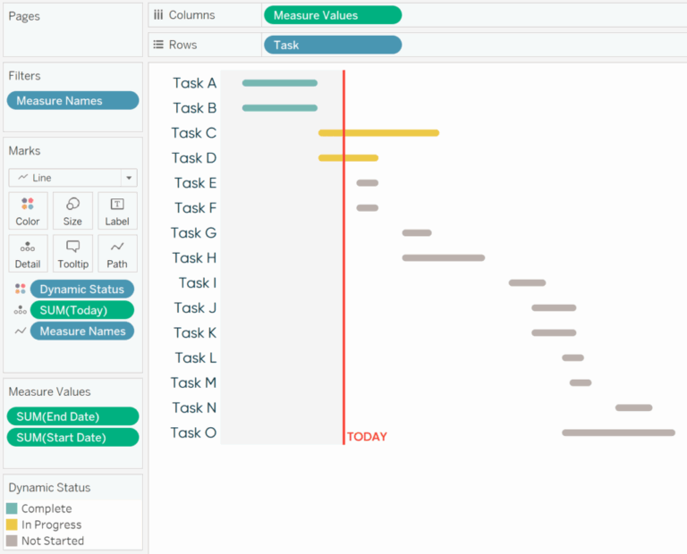 3 Ways To Make Gorgeous Gantt Charts In Tableau