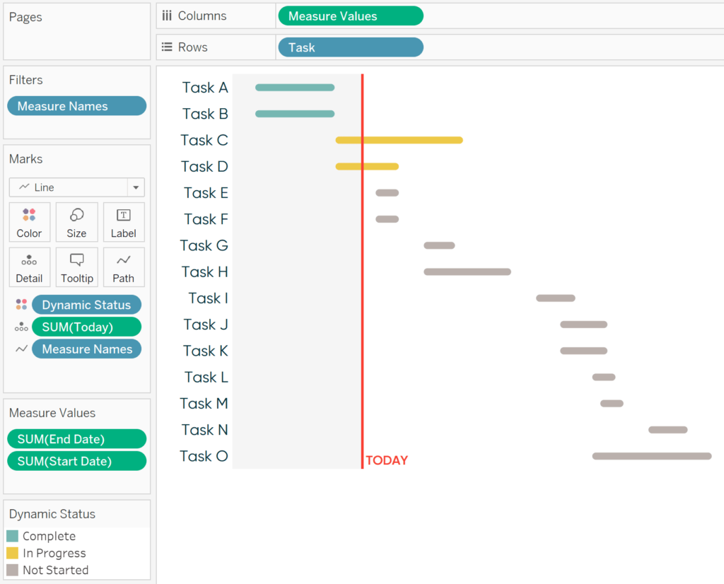 3 Ways To Make Gorgeous Gantt Charts In Tableau
