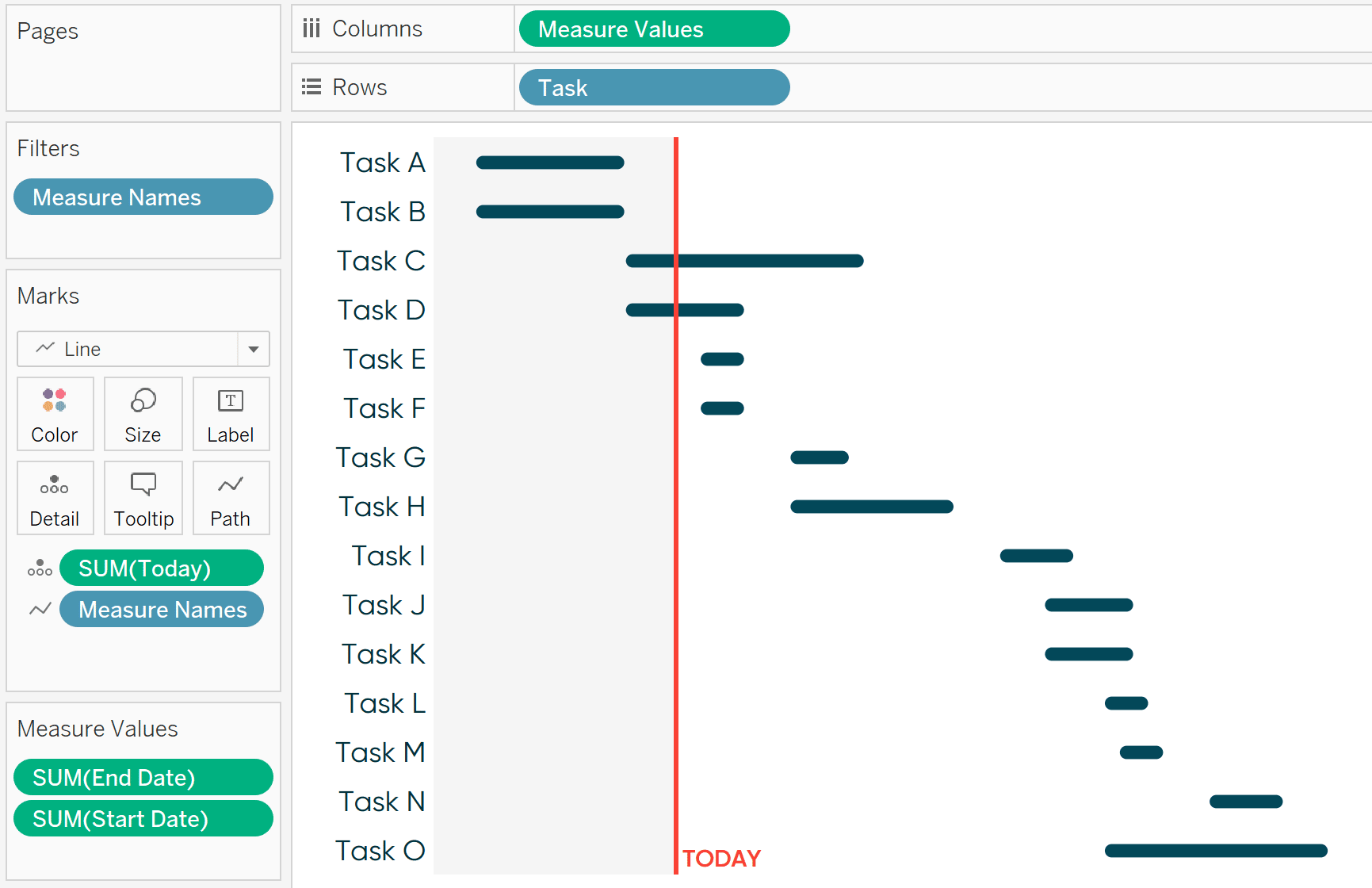 3 Ways To Make Gorgeous Gantt Charts In Tableau