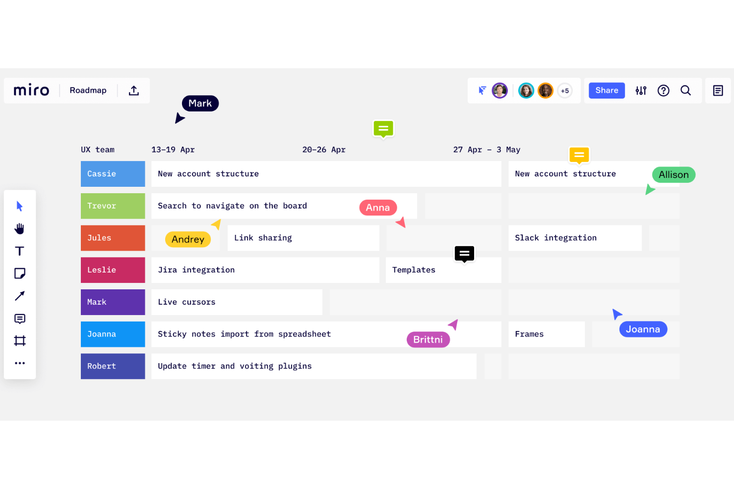 30 Best Gantt Chart Makers For Project Planning Clarity In 2025