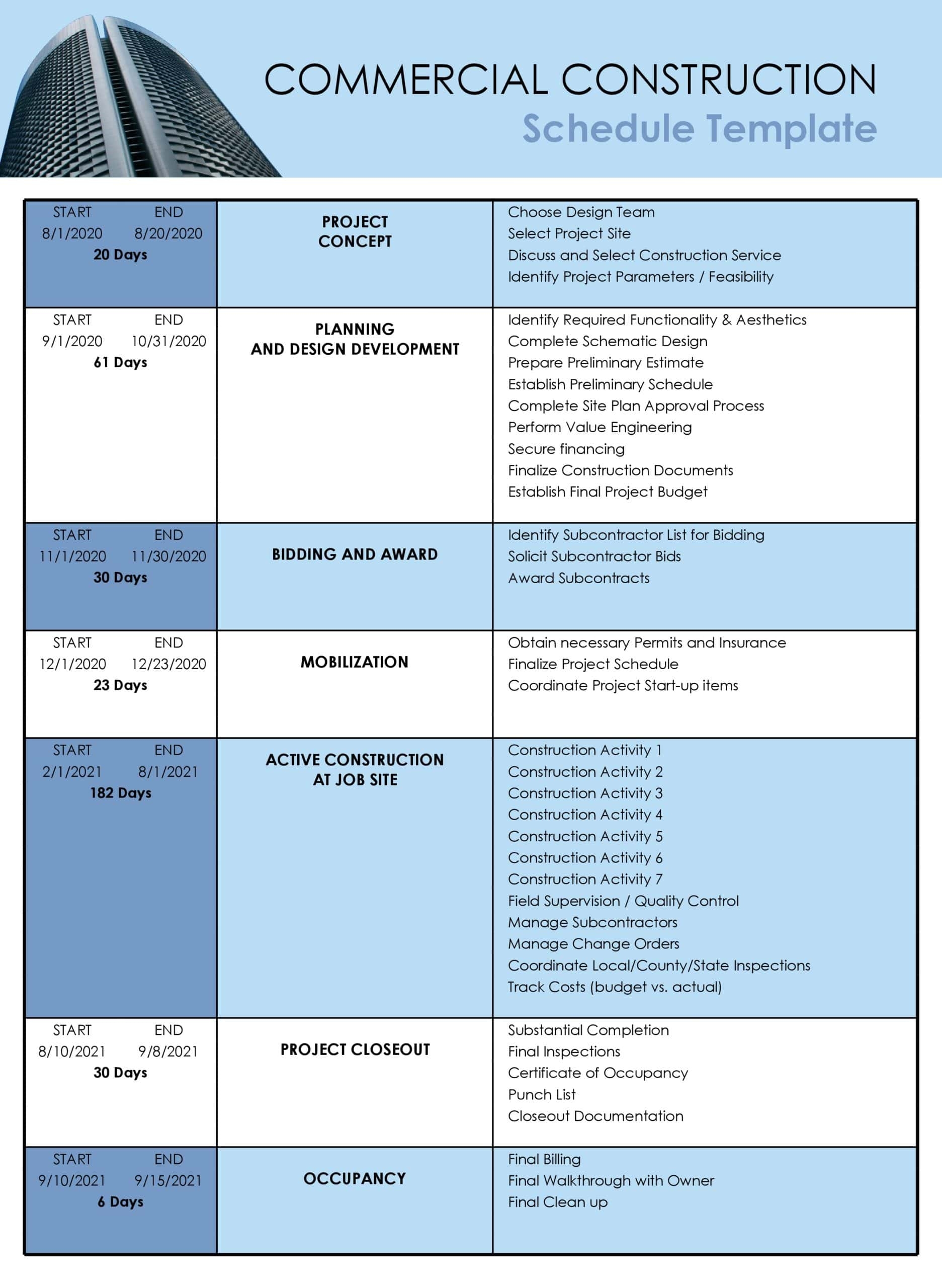 30 Construction Schedule Templates Residential Commercial 
