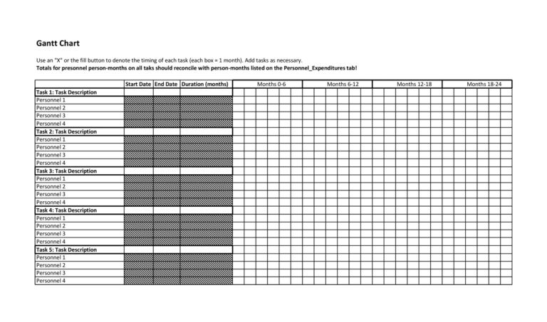 30 FREE Gantt Chart Templates Excel TemplateArchive