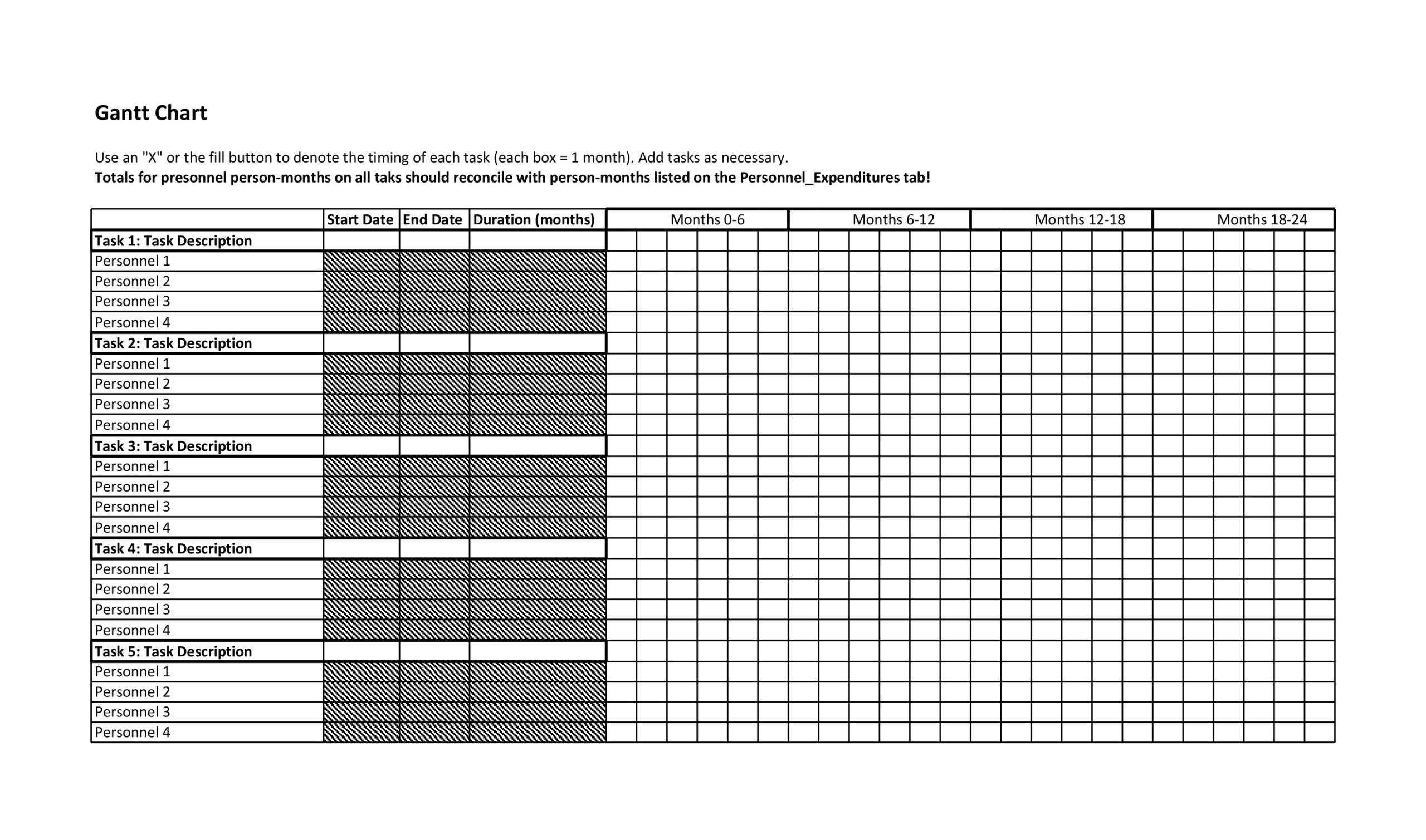 30 FREE Gantt Chart Templates Excel TemplateArchive