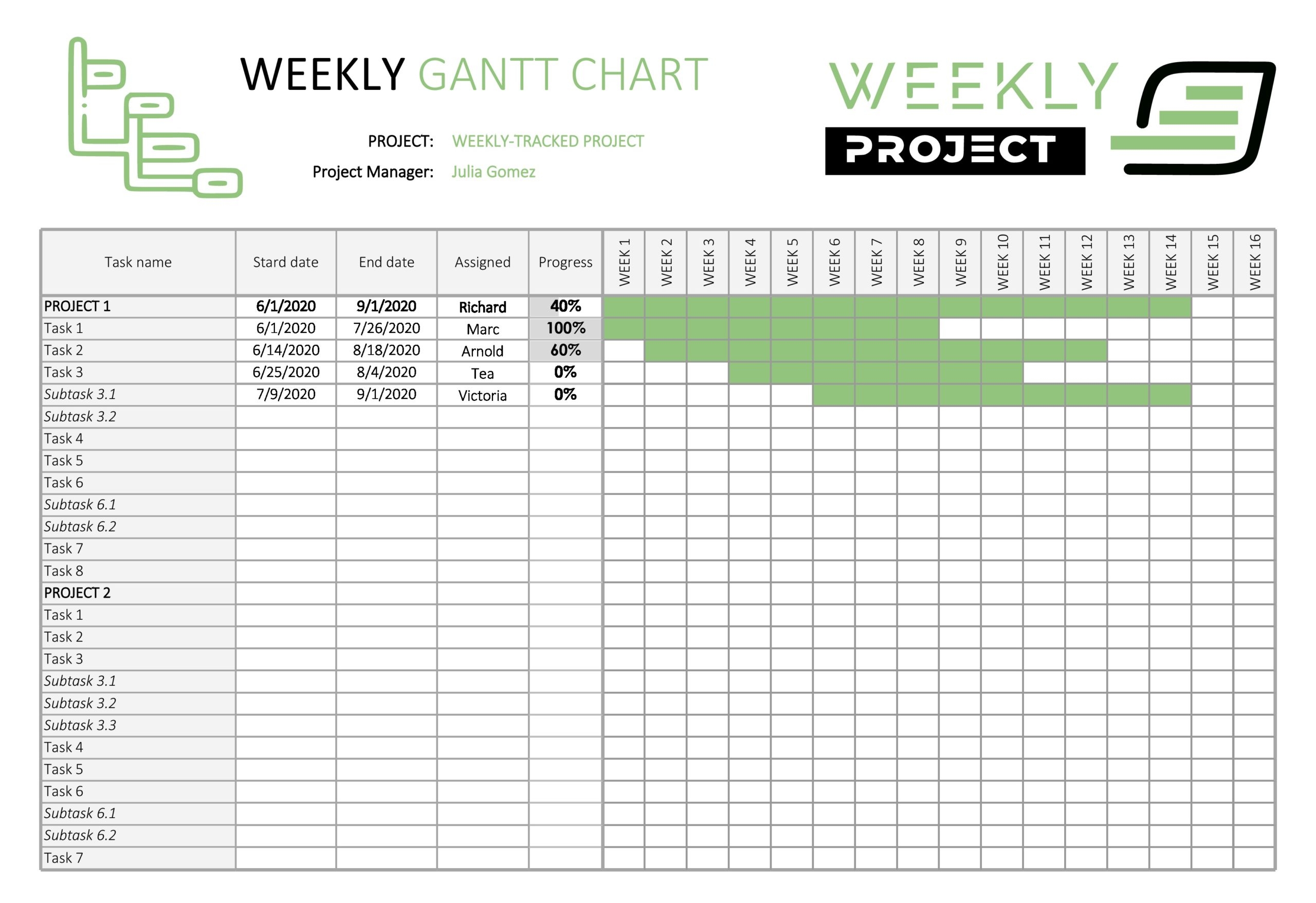 Gantt Chart Templates Free Gantt Chart Templates Free