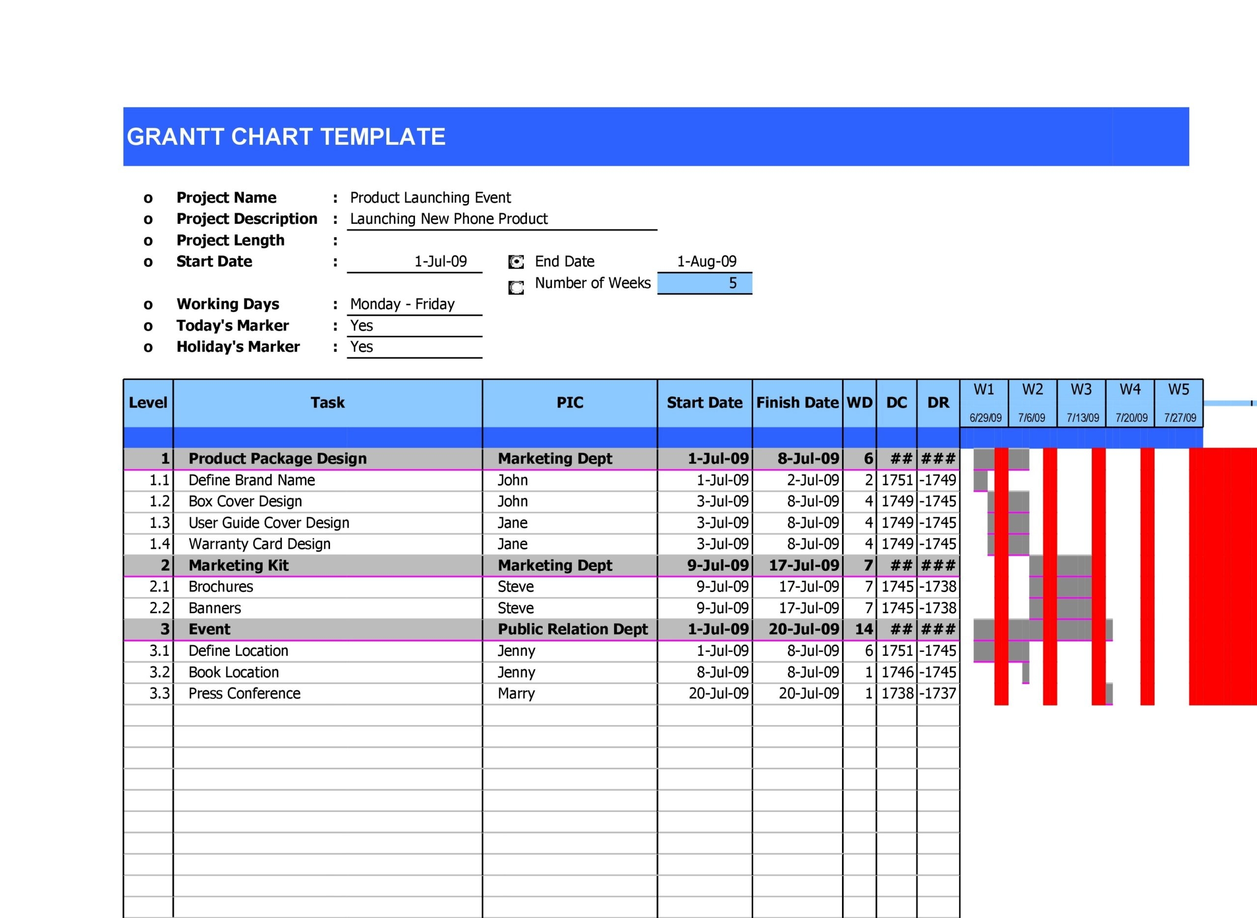 Free Gantt Chart Template By Month Free Gantt Chart Template By Month